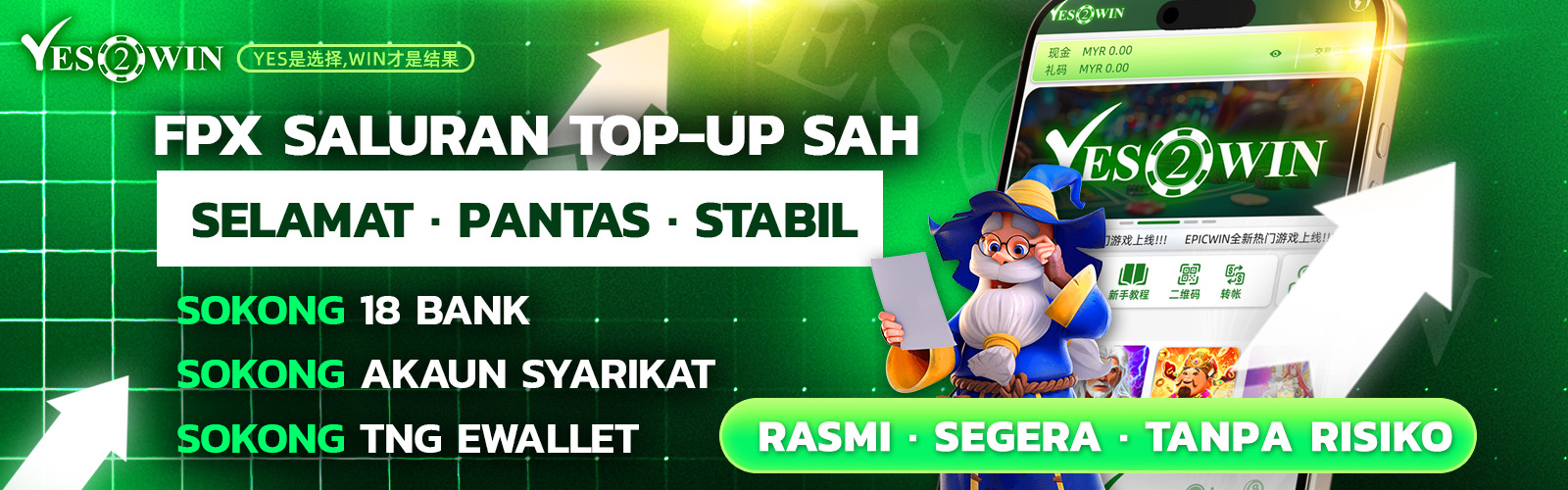 Banner promosi slot online Yes2Win